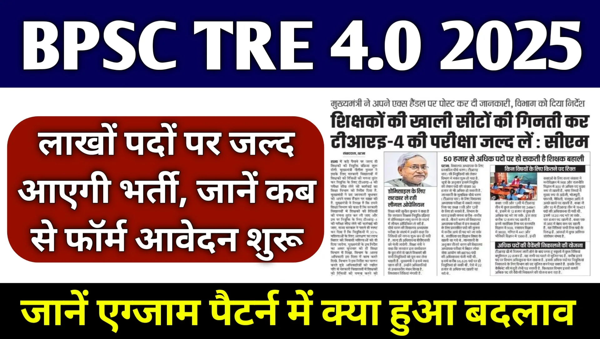 BPSC TRE 4.0 Notification 2025