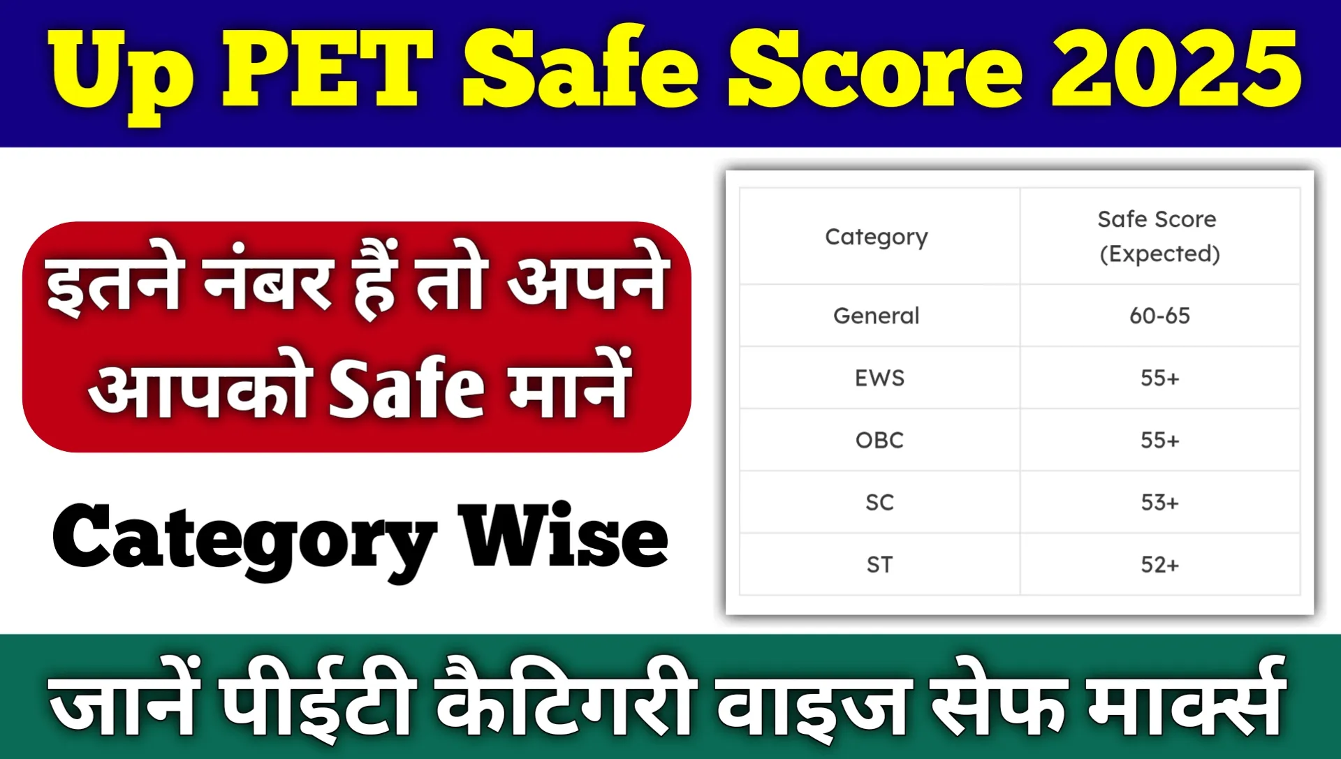 Up PET Safe Score 2025